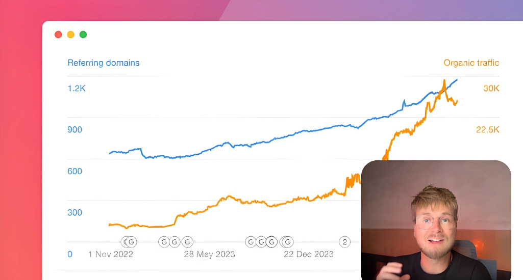 Danny Postma – SEO Blueprint Download
