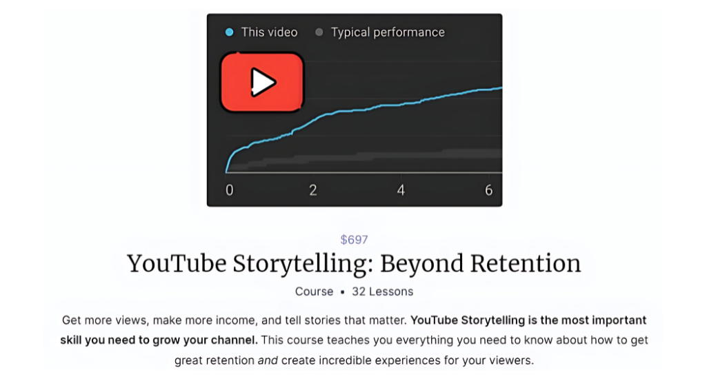 David Liu – YouTube Storytelling Beyond Retention Download