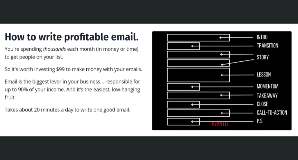Ryan Lee – One Email (The Apprentice) Download