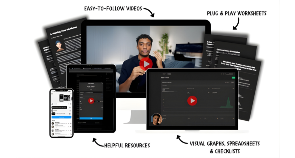 Montell Gordon – Digital Income Blueprint + Update 1