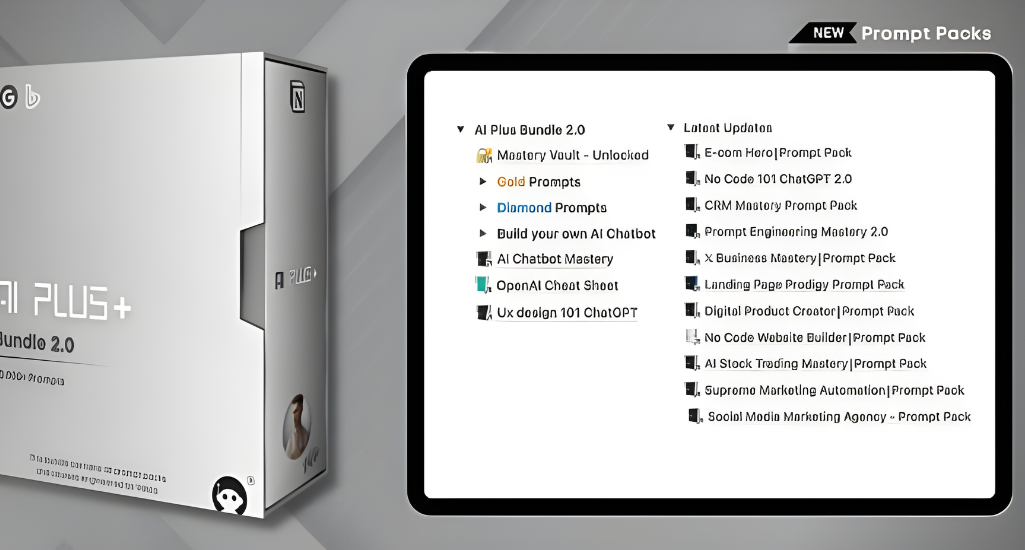 All in One – AI Plus Bundle 2.0 – The Best Prompt Bundle On The Planet Download