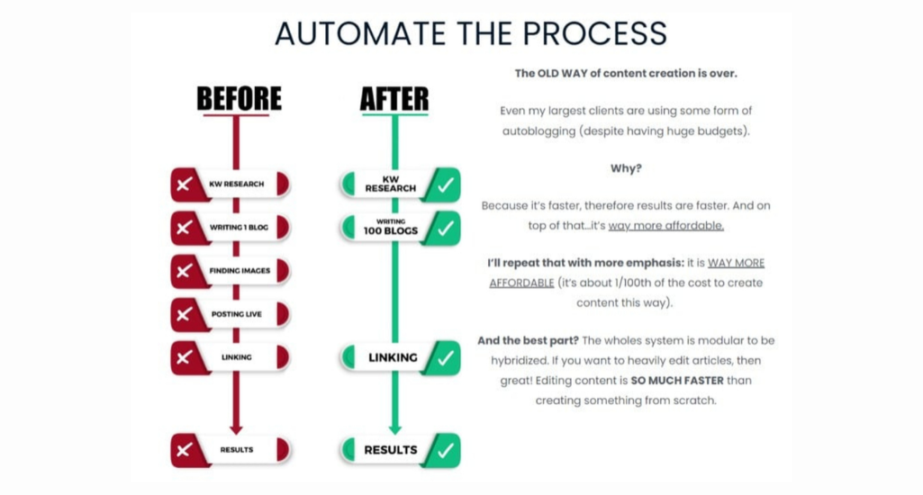 Jesse Cunningham – AUTOBLOGGING Masterclass Download